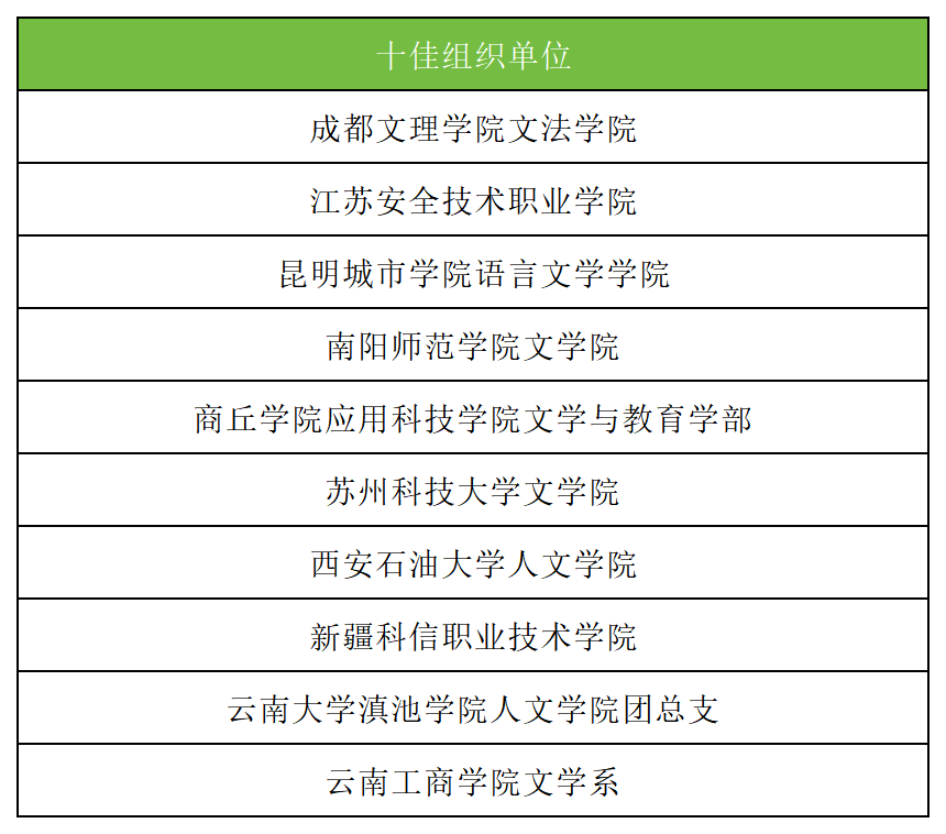 普通话协办牌匾_Sheet1.png