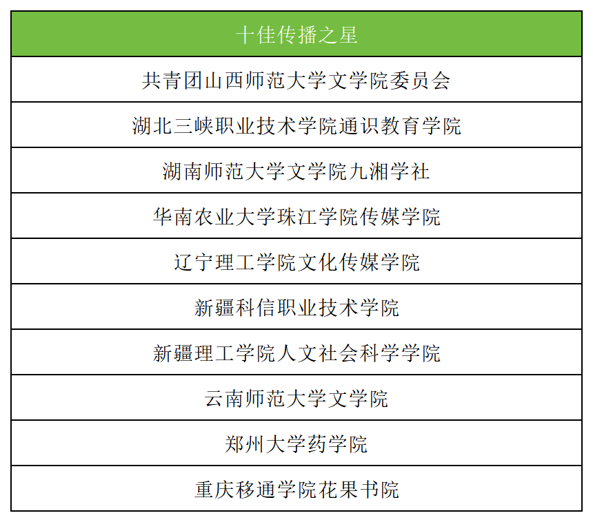 普通话协办牌匾_Sheet1(1).png